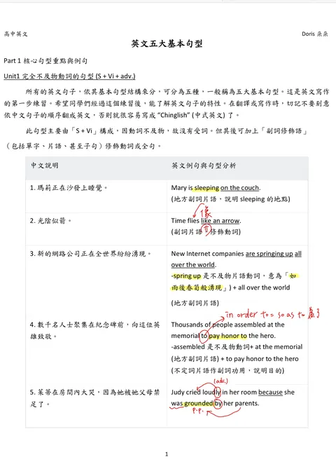 高中英文五大基本句型教材完整 A4 頁面